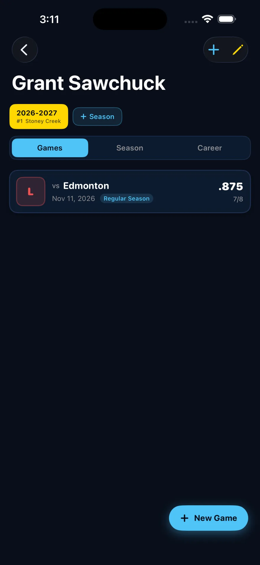 BackCheck Labs Goalie — Season & career